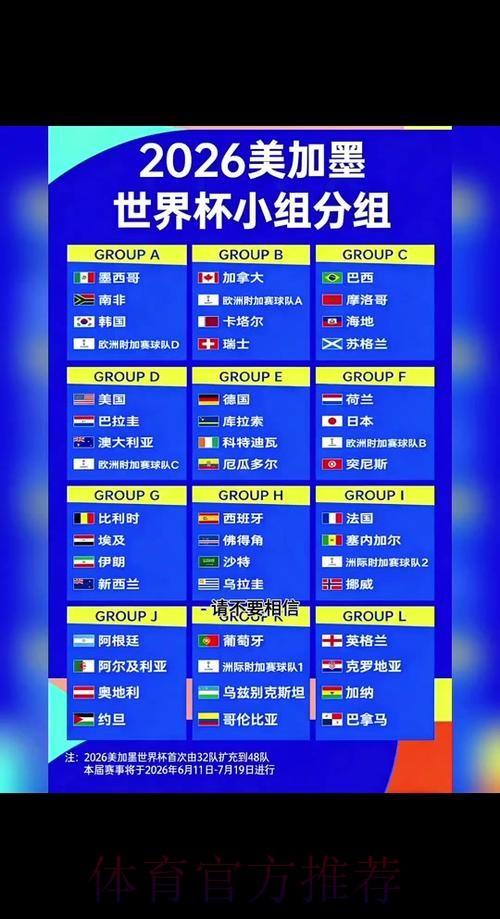 2026世界杯完整赛程完整版赛事详情怎么看