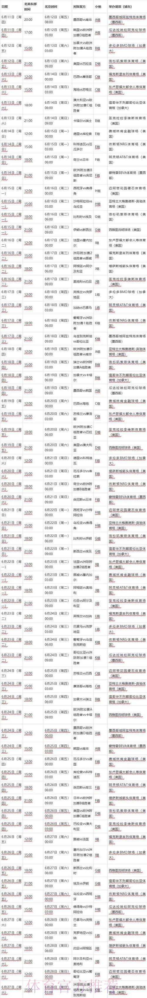 2026世界杯完整赛程今日最新时间表在哪里看 2026世界杯完整赛程今日最新时间表在哪里看