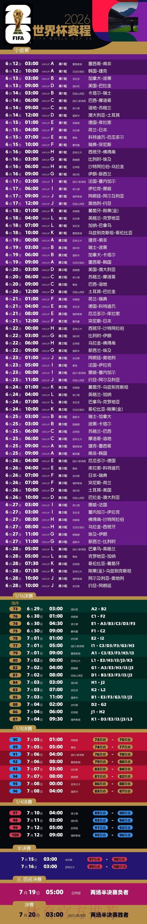 2026世界杯每日赛程高清版比赛时间表怎么看 2026世界杯每日赛程高清版比赛时间表怎么看